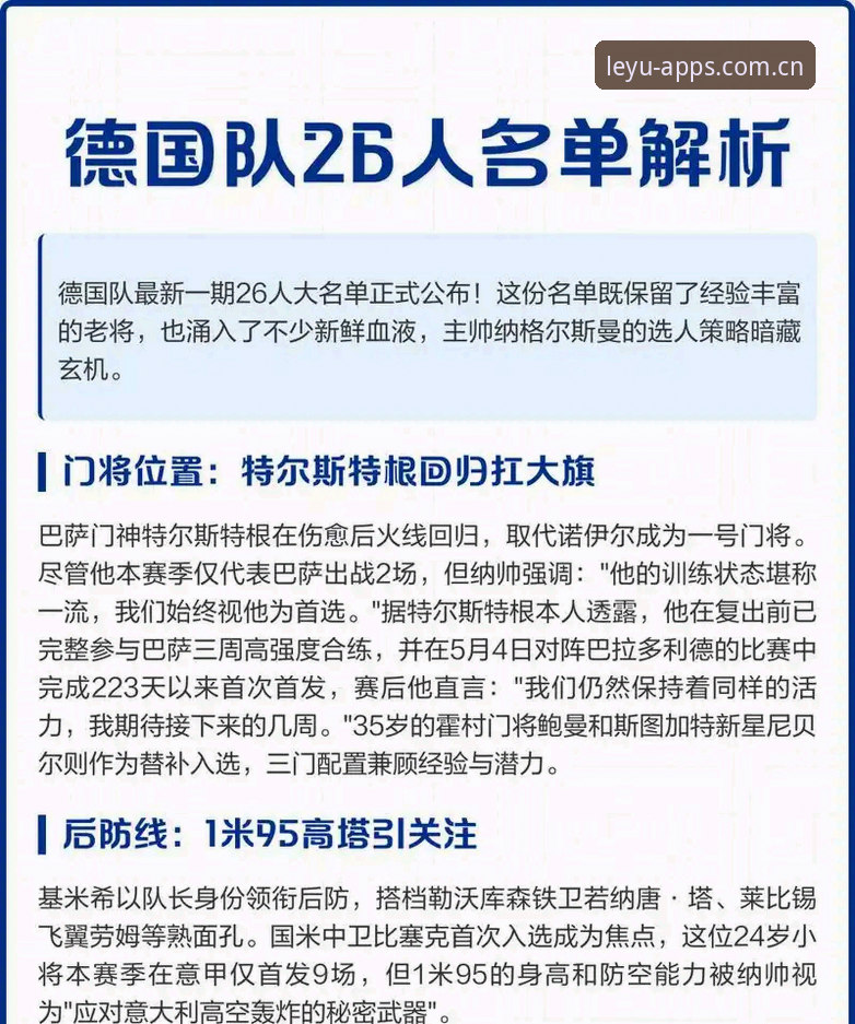 乐鱼手机版下载 德国队26人大名单详解:诺伊尔回归,新星卡尔入选